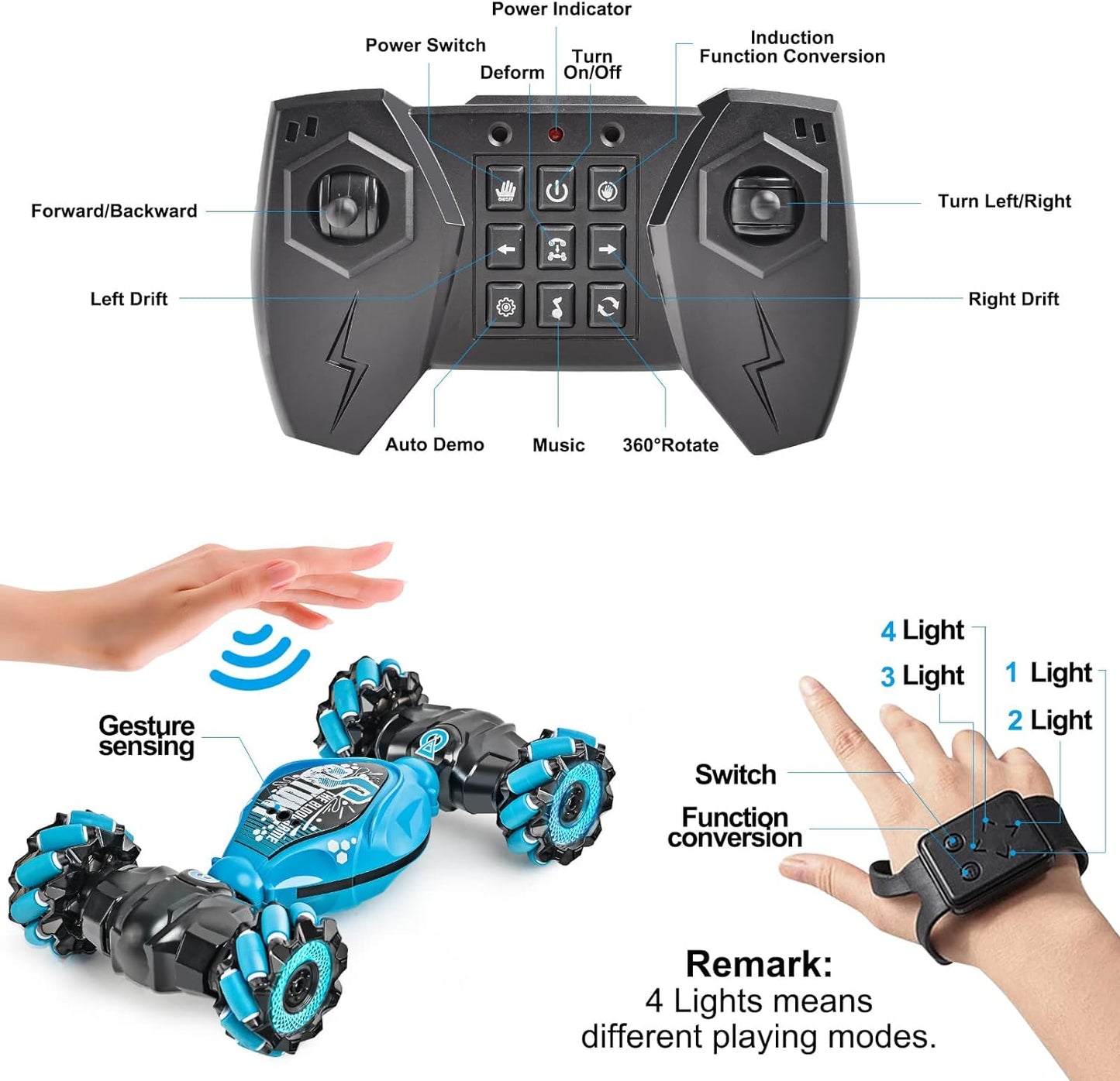 Coche de control remoto, 2.4G 4WD , todos los terrenos de doble cara giratoria controlados a mano, camión RC gesto para niños y niñas con música