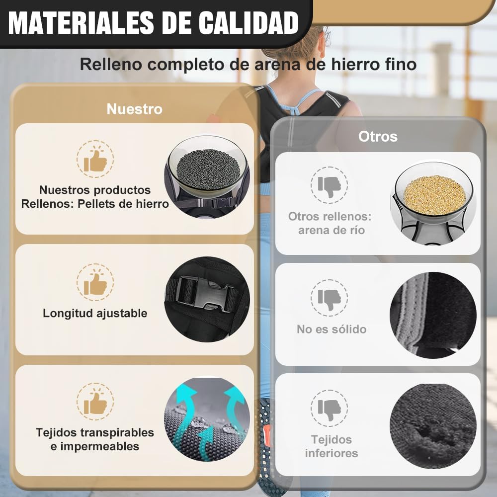 Chaleco Entrenamiento PRO Peso 5kg Gym Crossfit Equipo Fitness y running