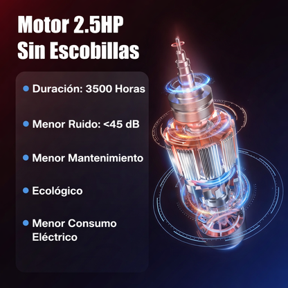Caminadora Trotadora Eléctrica de Alto Rendimiento motor 2.5HP y Garantía de 1 Año