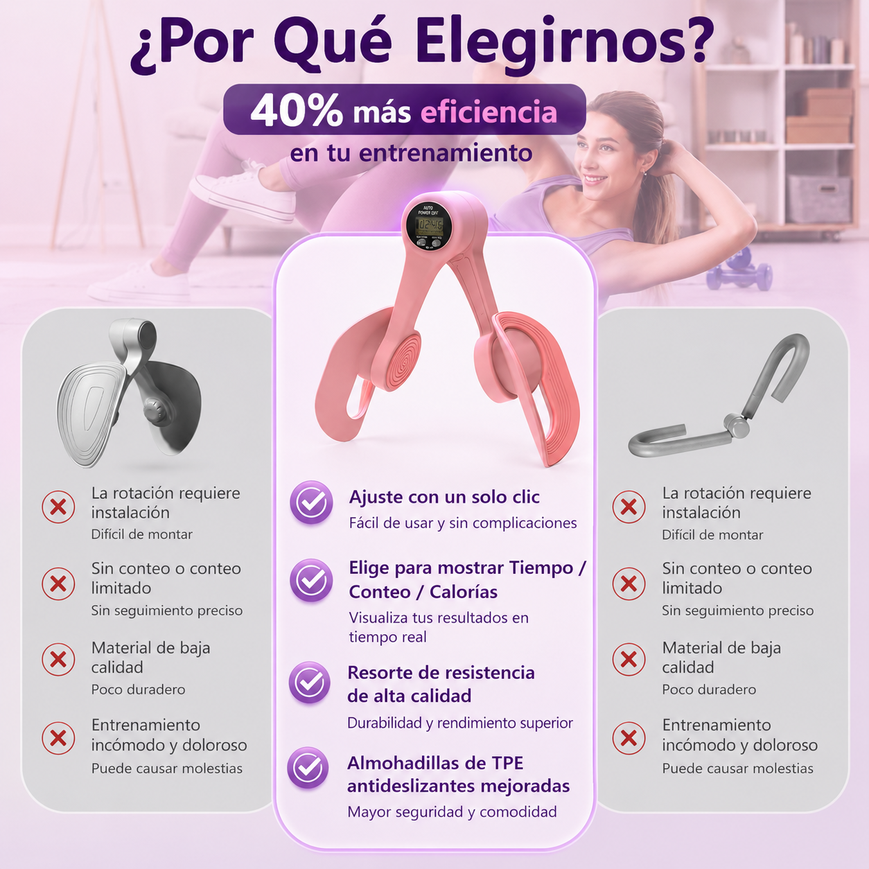Entrenador Kegel Premium con Contador Digital | Tonifica Glúteos, Piernas y Suelo Pélvico | Fitness y Recuperación Posparto