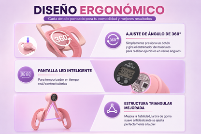 Entrenador Kegel Premium con Contador Digital | Tonifica Glúteos, Piernas y Suelo Pélvico | Fitness y Recuperación Posparto